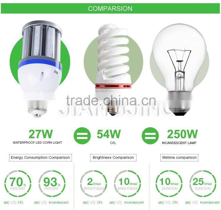 High Quality Energy Saving led corn light CRI80 110LM/W 360 degree 54w e26 LED corn light with CE Rohs PSE ETL DLC Listed