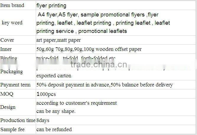 printed plastic folding