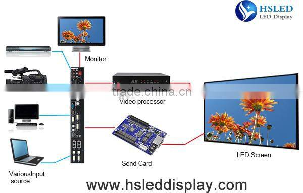 PH5 Indoor SMD Full Color LED Display Module