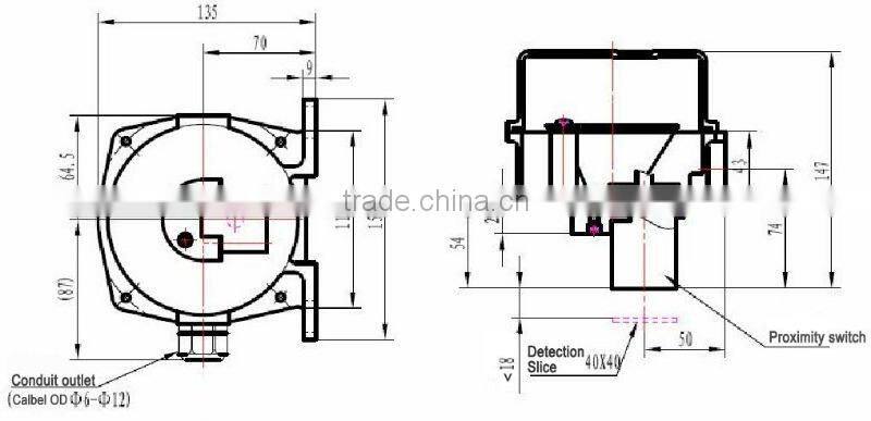 conveyor belt Speed Switch