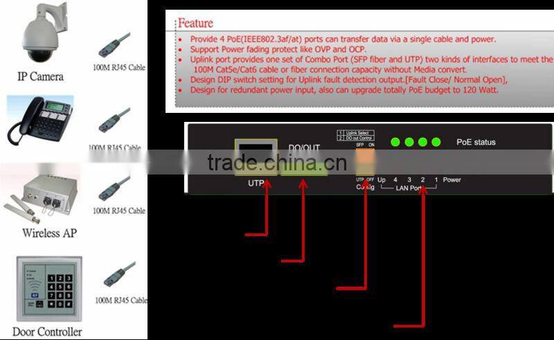 4 Port IEEE 802.3 af/at +1 Combo (UTP+Fiber) PoE Fiber Switch, MITS Taiwan, PoE Extender, PoE Switch, MDI/MDIX auto-crossover