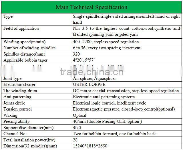 Auto-winder in Spinning Machines/Ring Spinning or Open End Spinning