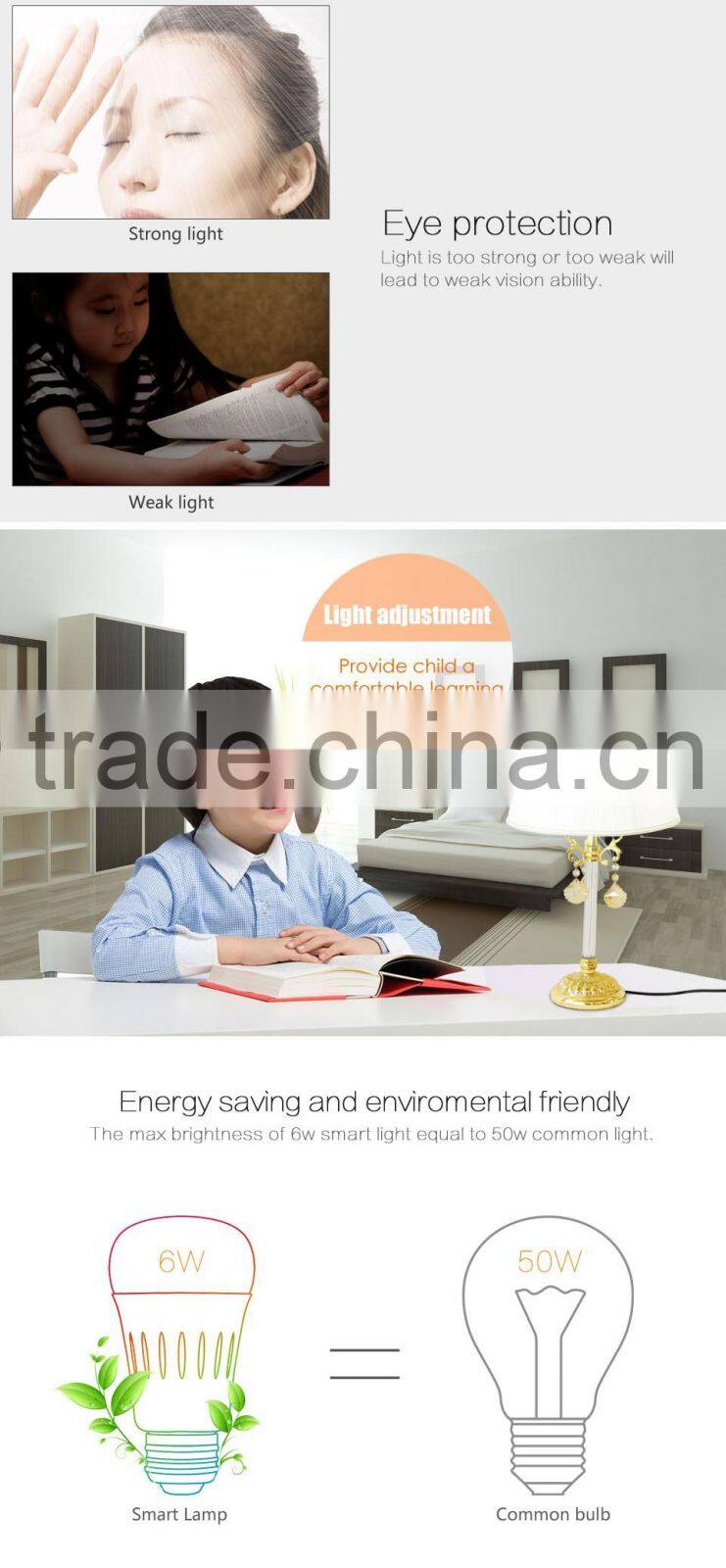 VStarcam Hot selling 6W WF820 smart lamp led wifi light bulb