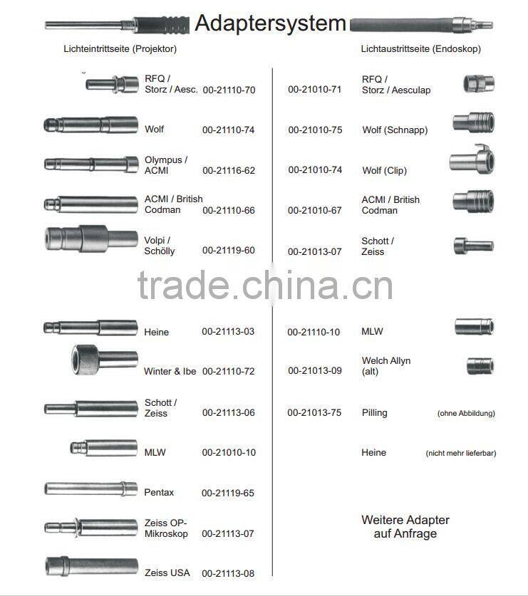 Factory supplier , 2 in 1,medical fiber opitc cable for Storz/Wolf light guide