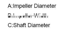 Neoprene Rubber Impeller for Jabsco Impeller 17240-0001/18789-0001,sea water pump