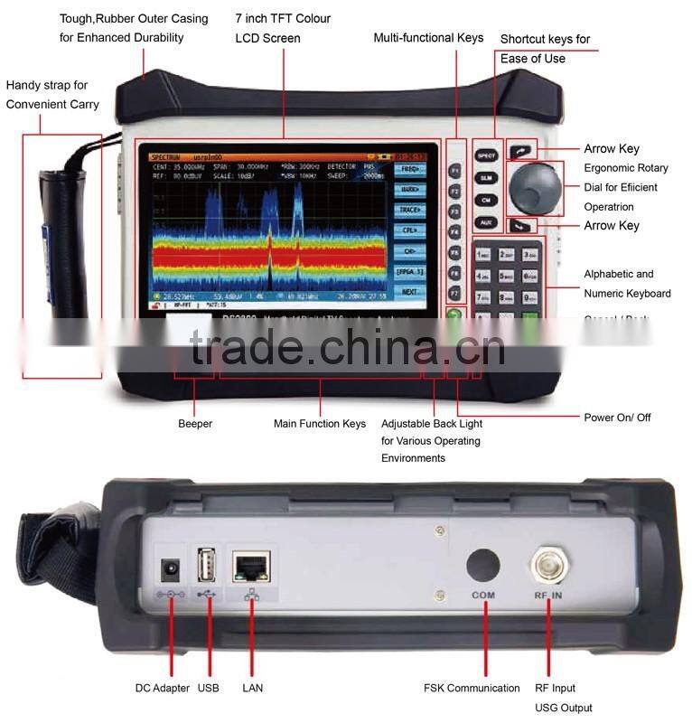 DS2800,1220MHz TV Spectrum Analyzer