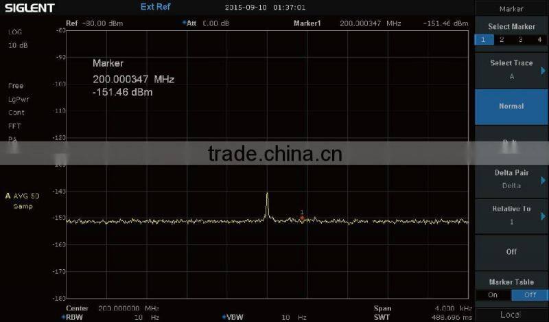 Siglent SSA3032X 3.2GHz compare with tektronix spectrum analyzer