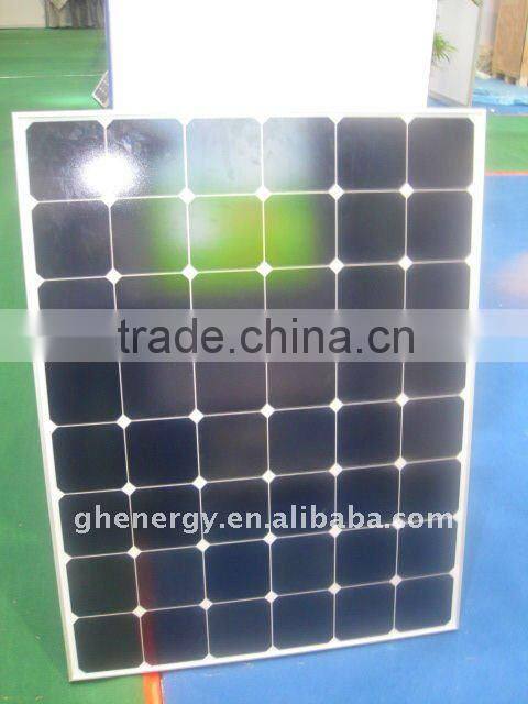 residential solar panels