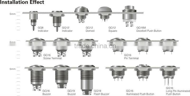 ONPOW pushbutton switch(GQ16 series,16mm,CE,ROHS,REACH,IP65,Anti-vandal,stainless steel)
