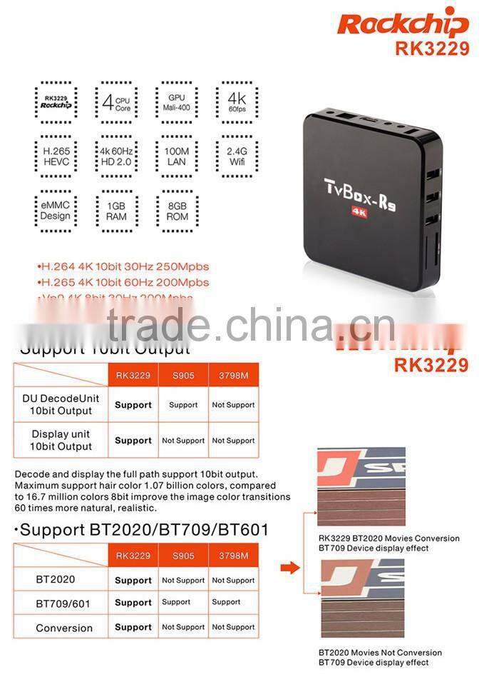R9 High Definition Network Set Top Box RK3229 Quad Core 4K 1GB+8GB Android TV Box Europe Arabic Afrique Usa French IPTV
