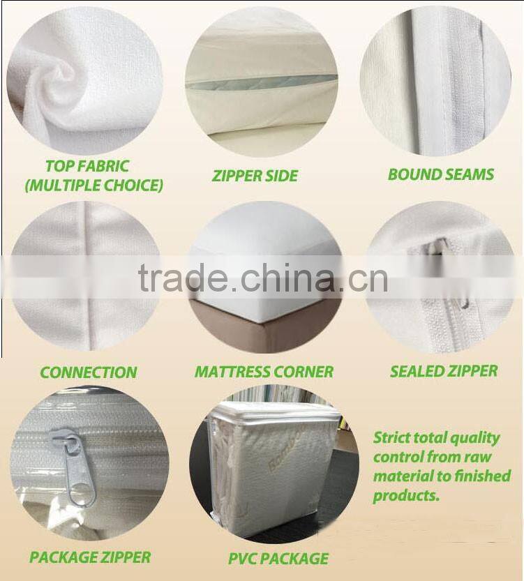 Waterproof TPU Coated Bed Mattress Cover with Zipper,Hospital Mattress Cover