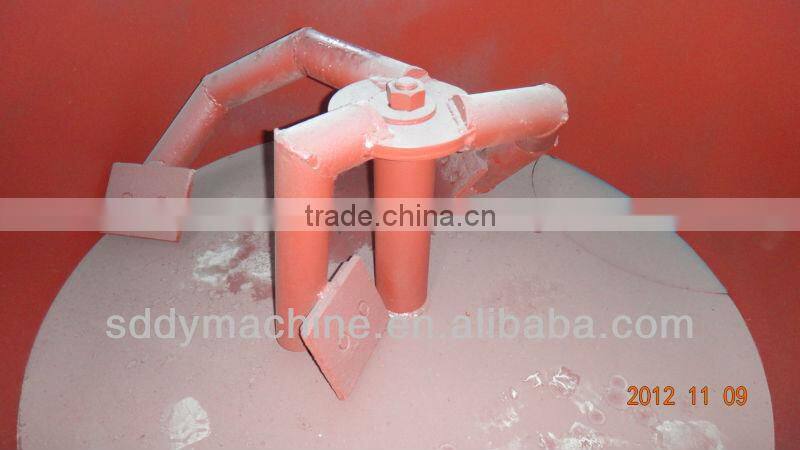 Concrete Mixer for small block machine
