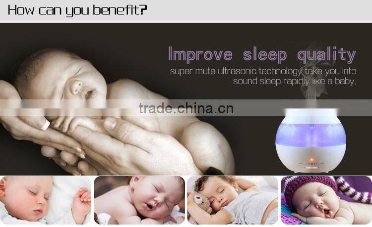 Nano mist spray / Industrial humidifier / Ultrasonic humidifier