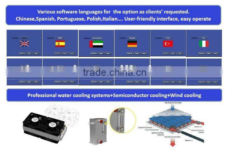Multifunctional weight loss machine with ipl rf laser
