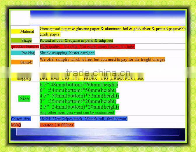 Moulds Cake Tools Type and greaseproof paper Material macine paper cup cake