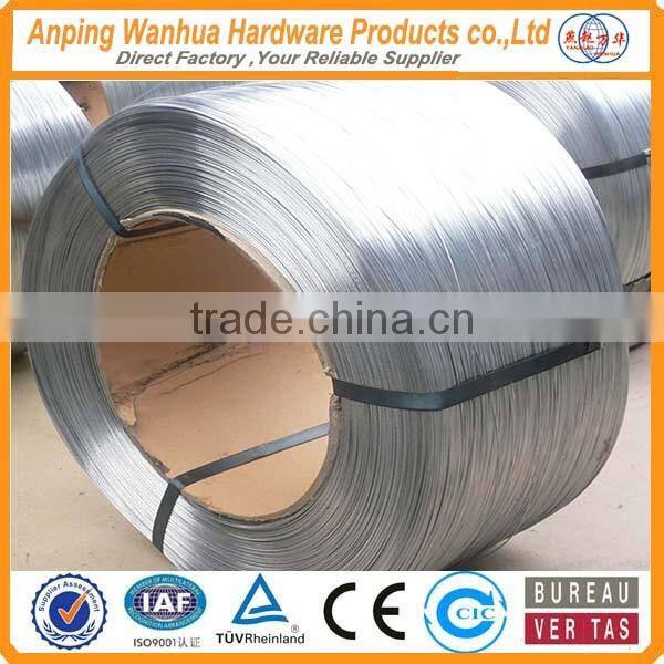 High tensile strength hot dipped galvanized steel wire for making ropes