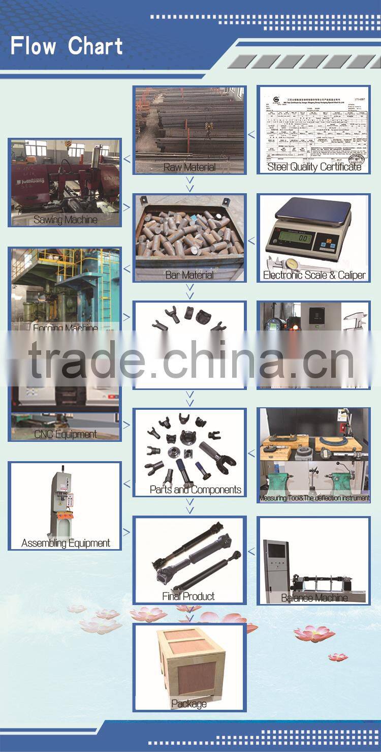 Drive shaft parts carbon steel forging spline yoke