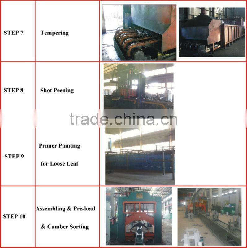 HPR5HA Conventional Type Steel Rear Leaf Spring for Pickup