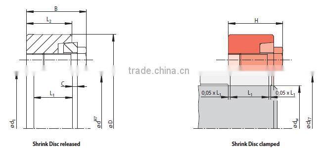 Enclosed design shaft sleeve keyless connector RLK 608