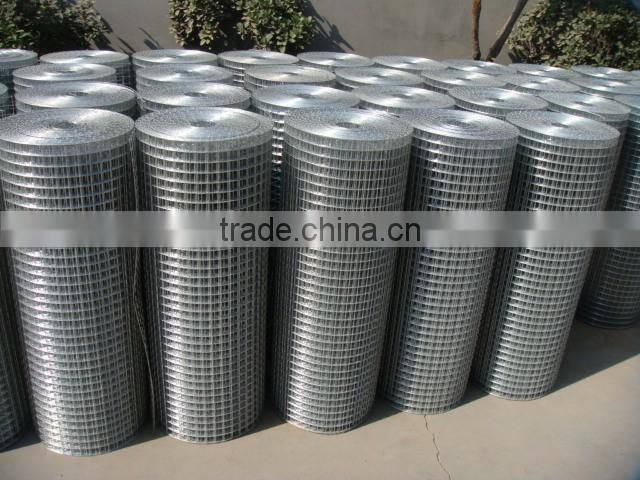 New Products Strong Quality Stainless Steel Welded Wire Mesh