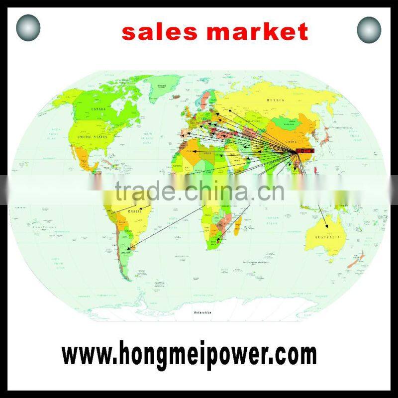 6.5HP CE STANDARD GASOLINE ENGINE