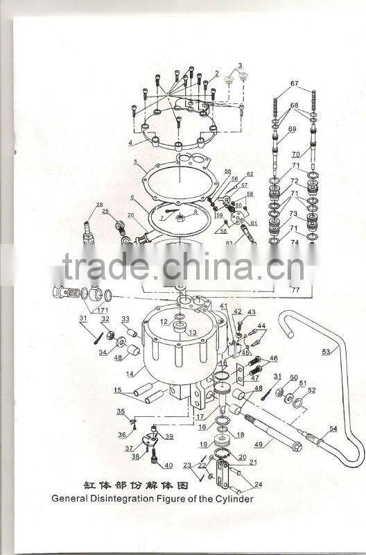 KZ-32G pneumatic steel strapping tools for heavy steel plate