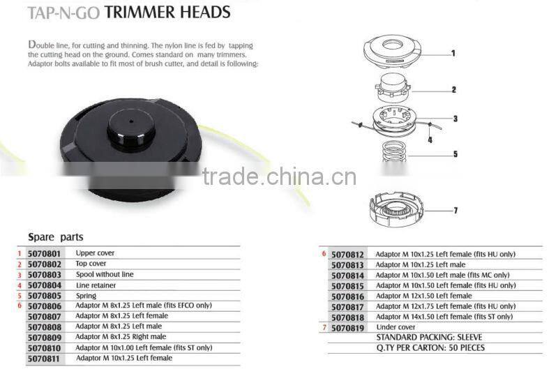 nylon head / trimmer head / nylon cutter