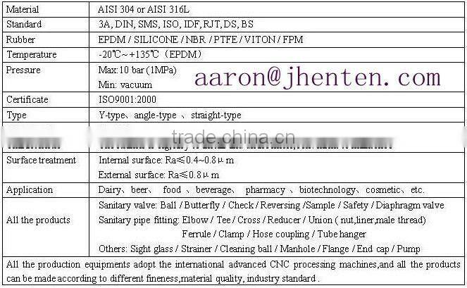 Promotional high quality SGS SUS304 SUS316L durable satainless steel cartridge filter