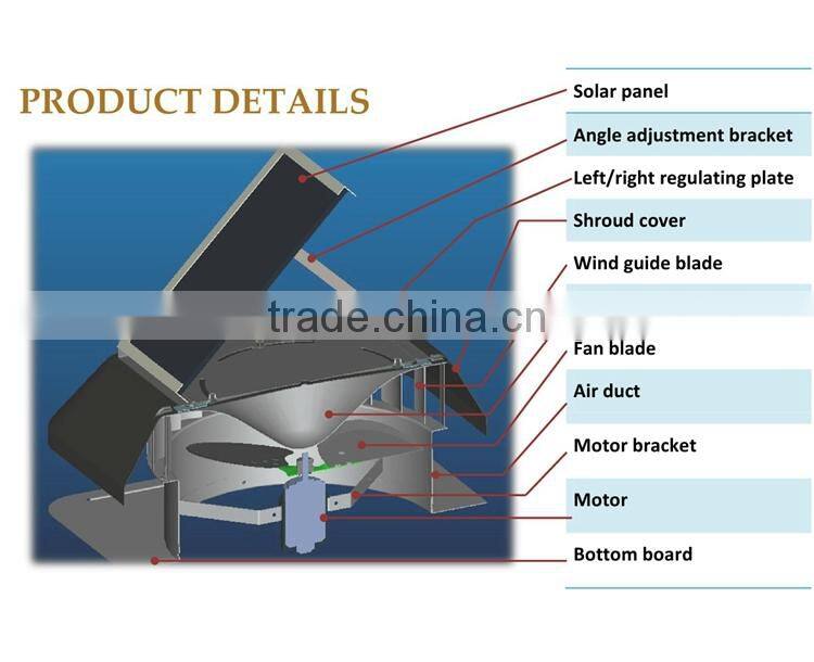 vent goods and gabel fan14inches 40w roof solar roof top gable attic ventilator fan