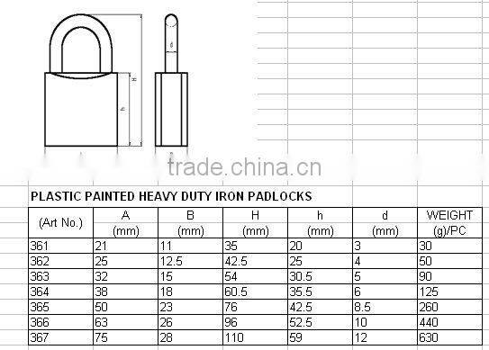 Painted Heavy Duty Iron Padlock