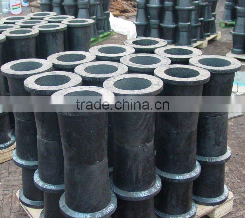 Cast Iron Surface Box