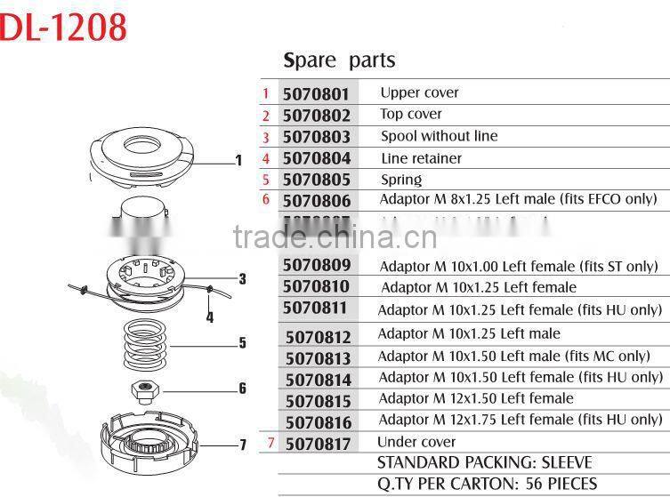 cordless string trimmers spare parts DL-1208