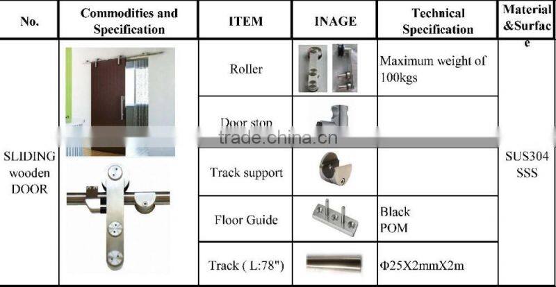 Aluminum Stainlsee Steel 304 Sliding Door Roller And Track Anti Jump Wooden Door Stop Hardware