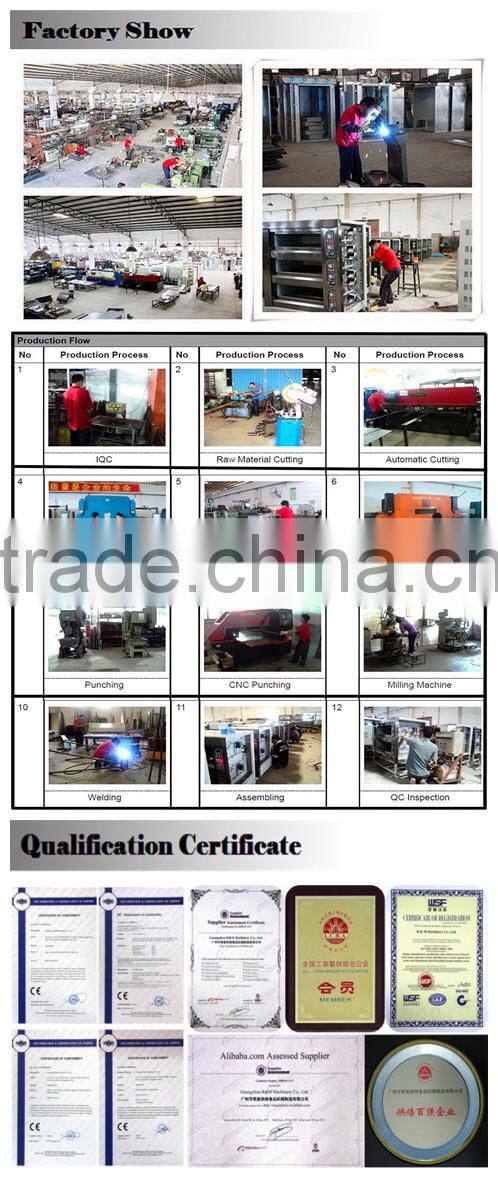 36 Trays Dough Retarder Proofer