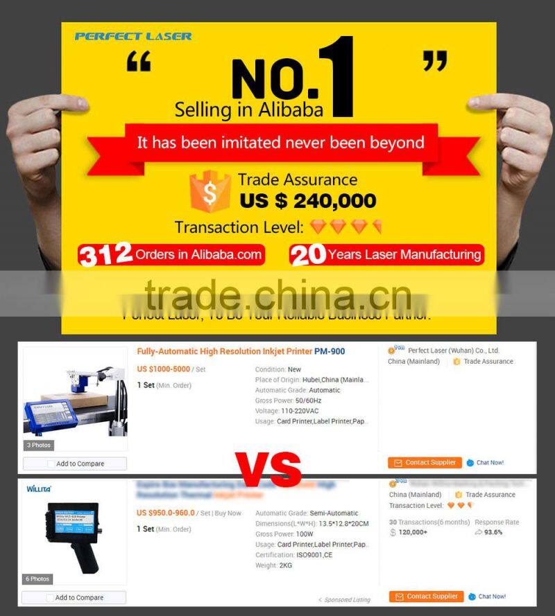 Fully-Automatic High Resolution Inkjet Printer PM-900