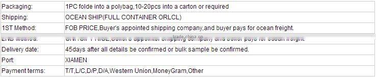 fashion mens spring double face nylon jacket