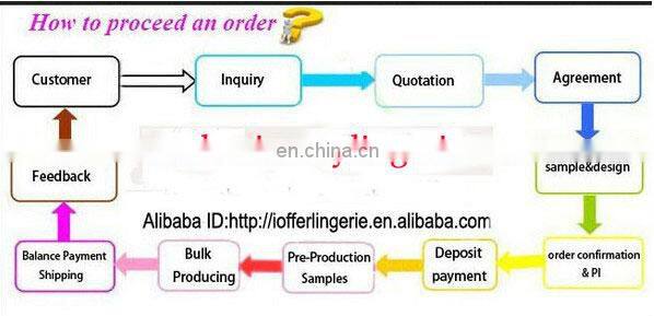 Latest fashion lanb overbust wholesale leather corset