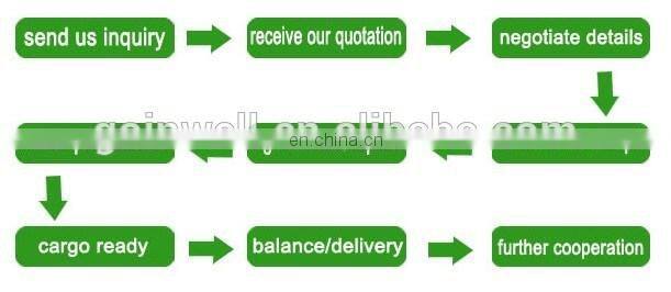 Promotion Top Quality Super Bright Powerful intermediate base led bulb 12v led gu11 bulb 6w led bulb gy6.35