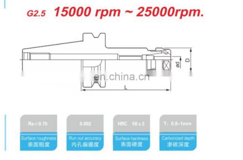 Standard Bt Drill Milling Chuck Er Collet Chuck Tool Holder for CNC Machine Lathe