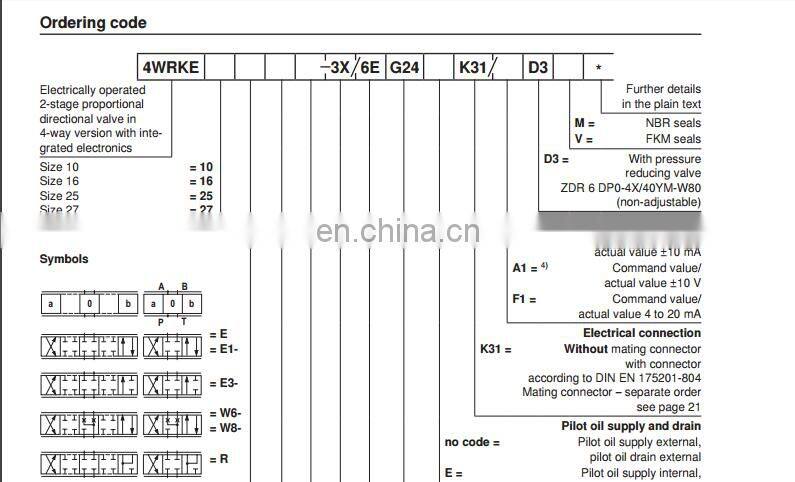 Rexroth 4WRKE of 4WRKE10,4WRKE16,4WRKE25,4WRKE32 hydraulic valve,proportional directional valve
