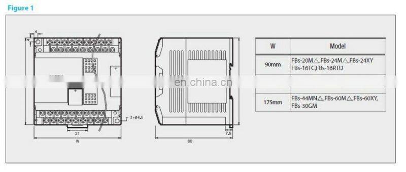 Brand New FATEK PLC FBS-20MAT2-AC 20 Points Transistor Controller FBS-20MAT2-AC