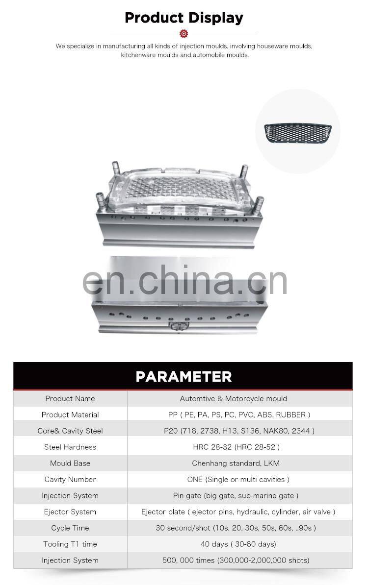 Taizhou custom made plastic injection molds for automotive