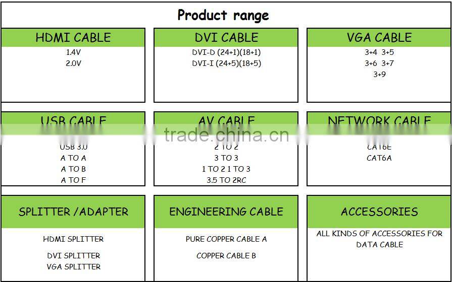factory price gold plated 15pin vga cable from dongguan