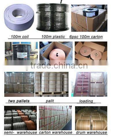Cable manufacturer of Jumper Wire 0.5mm tinned copper 1000m,2000m