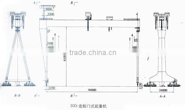 Launching Gantry Cranes
