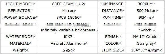 DAKSTAR SL32A XML U2 3000LM 18650 Aluminum CREE Rechargeable High Power Search Superbright Strong Light Torch