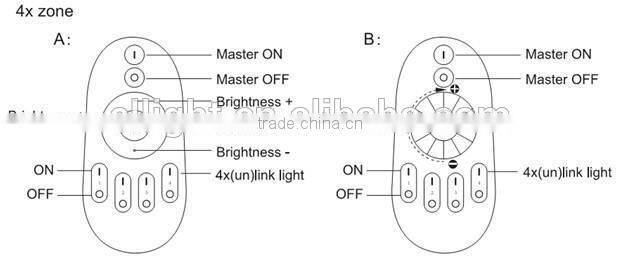 2.4G RF Dimmable LED Driver