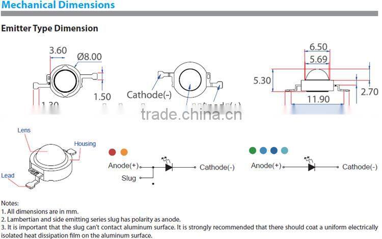 6000k - 6500k Day white 3 W LED lighting Chip with heatsink