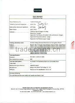 Aluminum Composite Panel