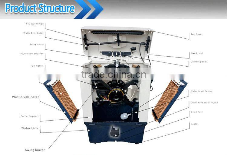 Commercial Outdoor Evaporative Air Cooler With Evaporator